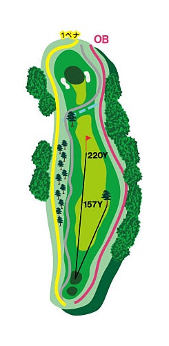 リバーコース HOLE 08 / Par 4