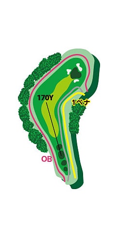 レイクコース HOLE 02 / Par 4