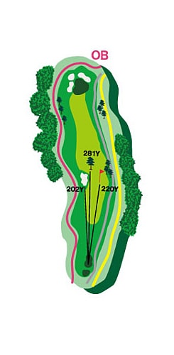 レイクコース HOLE 03 / Par 4