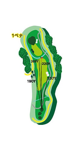 レイクコース HOLE 05 / Par 5