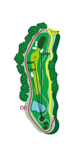 レイクコース HOLE 06 / Par 4