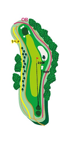 マウンテンコース HOLE 01 / Par 4