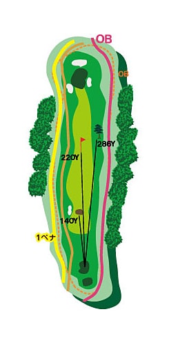 マウンテンコース HOLE 02 / Par 3