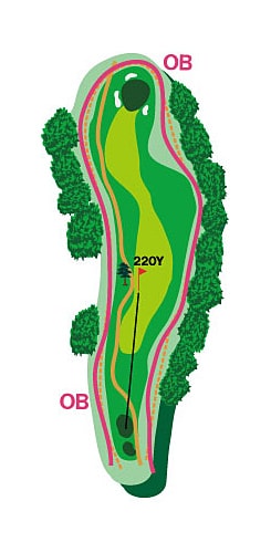 マウンテンコース HOLE 04 / Par 5