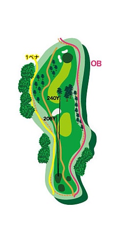 マウンテンコース HOLE 05 / Par 4