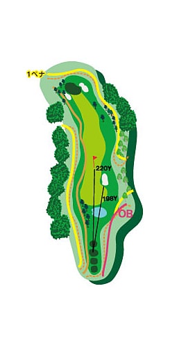 マウンテンコース HOLE 07 / Par 3