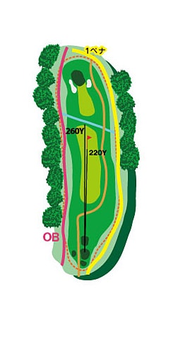 マウンテンコース HOLE 09 / Par 4