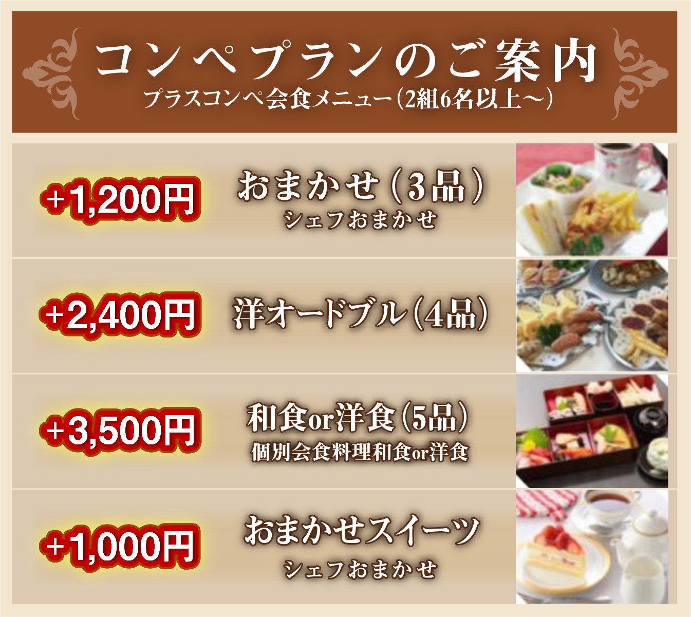 コンペプランのご案内